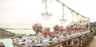 What are the Wedding Venue Choices?